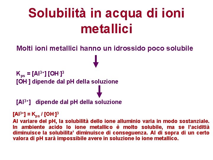 Solubilità in acqua di ioni metallici Molti ioni metallici hanno un idrossido poco solubile Solubilità in acqua di ioni metallici Molti ioni metallici hanno un idrossido poco solubile