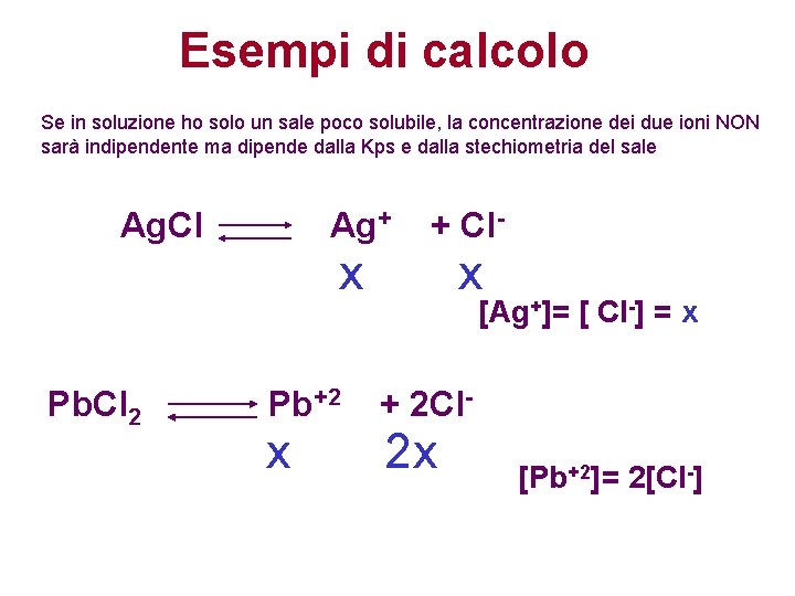 Esempi di calcolo Se in soluzione ho solo un sale poco solubile, la concentrazione