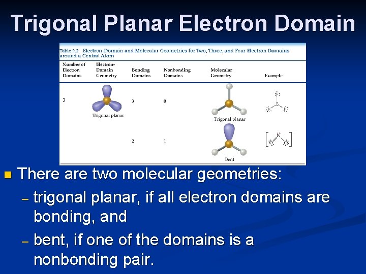 Trigonal Planar Electron Domain n There are two molecular geometries: – trigonal planar, if