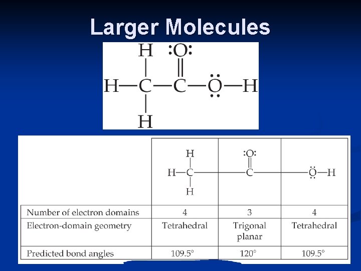 Larger Molecules 