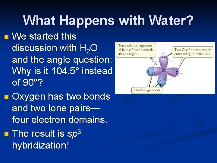 What Happens with Water? We started this discussion with H 2 O and the