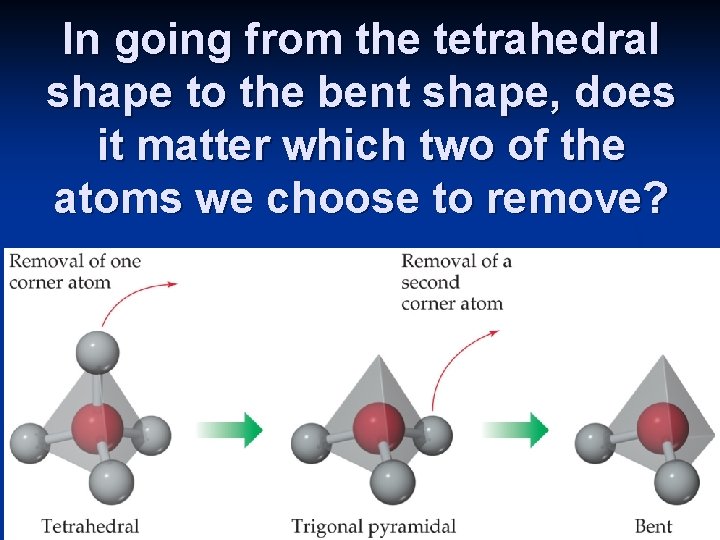 In going from the tetrahedral shape to the bent shape, does it matter which