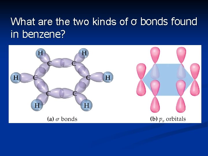 What are the two kinds of σ bonds found in benzene? 