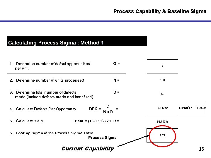 Process Capability & Baseline Sigma Current Capability 13 