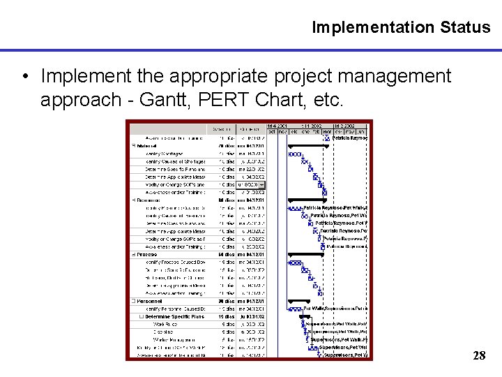 Implementation Status • Implement the appropriate project management approach - Gantt, PERT Chart, etc.