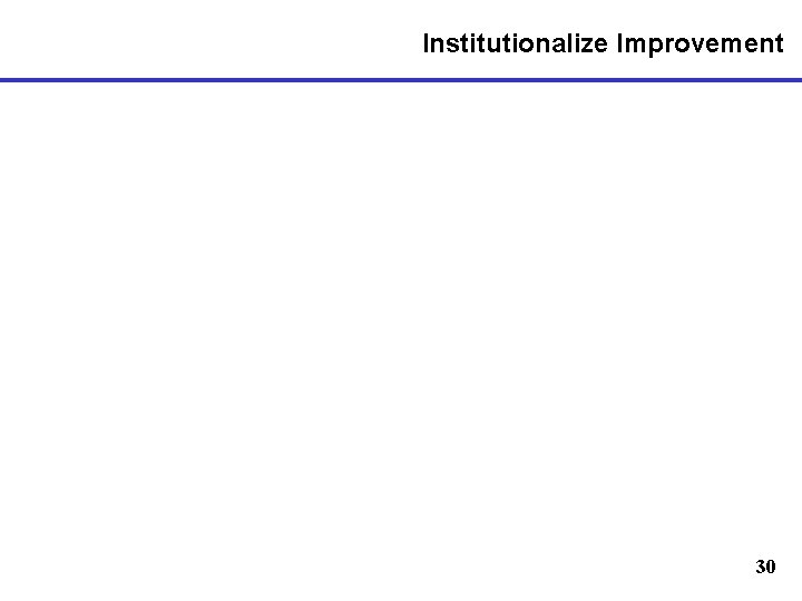 Institutionalize Improvement 30 