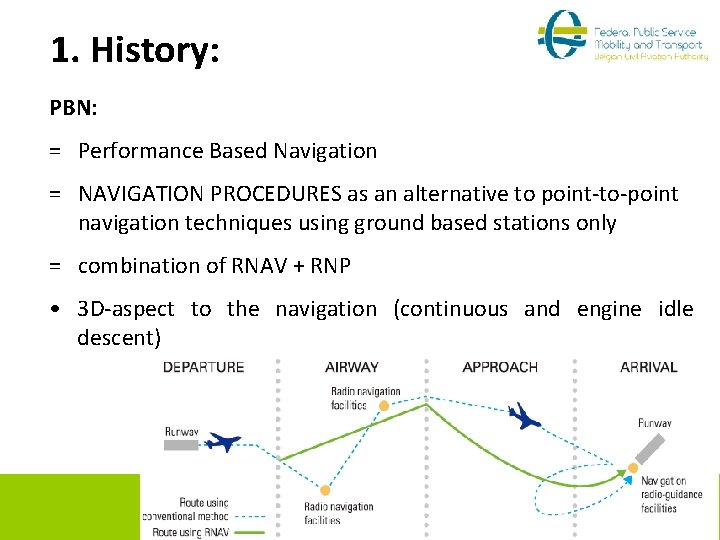 1. History: PBN: = Performance Based Navigation = NAVIGATION PROCEDURES as an alternative to