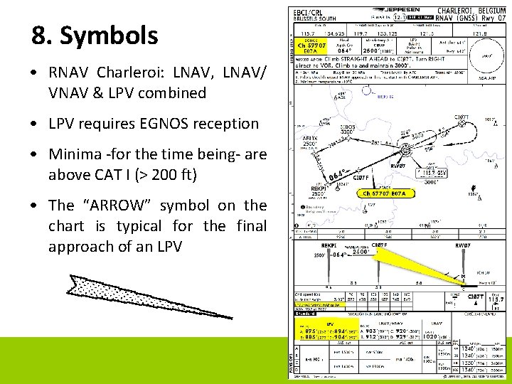 8. Symbols • RNAV Charleroi: LNAV, LNAV/ VNAV & LPV combined • LPV requires