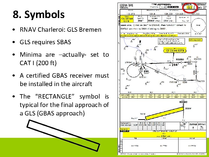 8. Symbols • RNAV Charleroi: GLS Bremen • GLS requires SBAS • Minima are