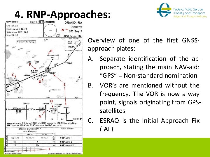 4. RNP-Approaches: Overview of one of the first GNSSapproach plates: A. Separate identification of