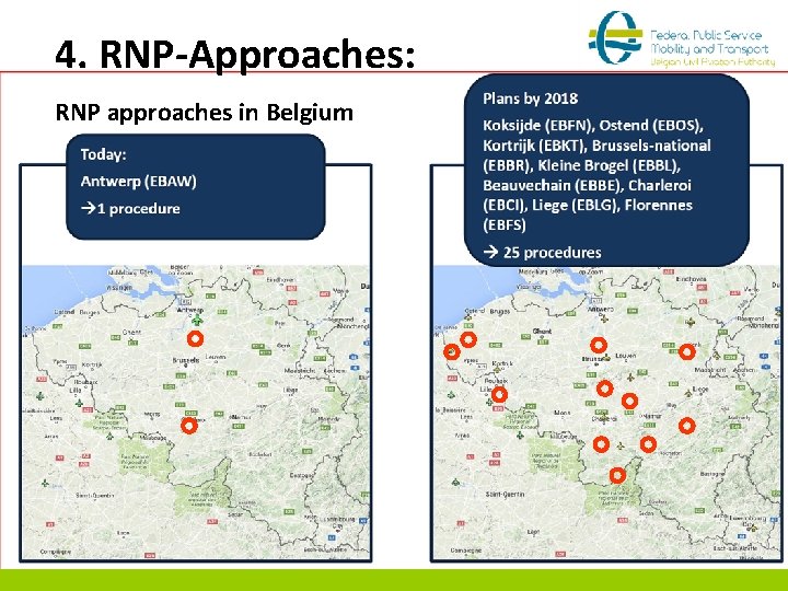 4. RNP-Approaches: RNP approaches in Belgium 