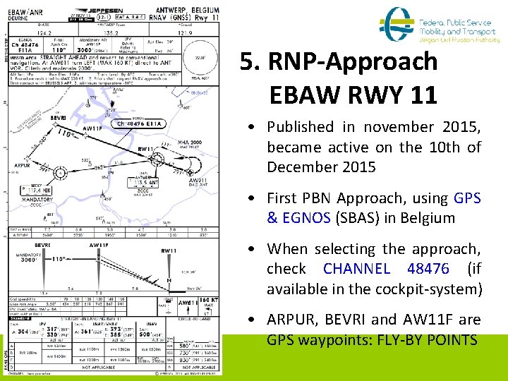 5. RNP-Approach EBAW RWY 11 • Published in november 2015, became active on the