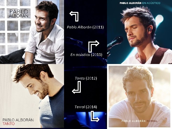 Pablo Alborán (2011) En acústico (2011) Tanto (2012) Terral (2014) 