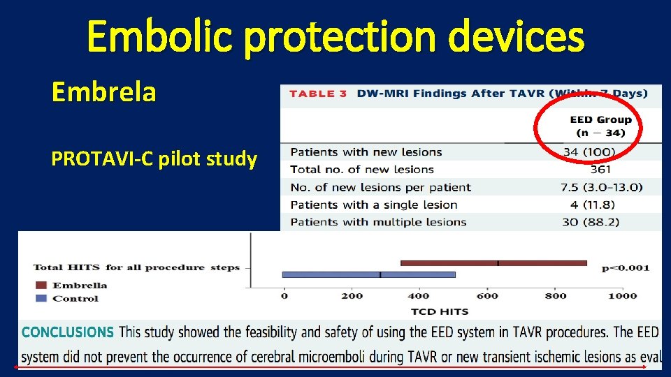 Embolic protection devices Embrela PROTAVI-C pilot study J Am Coll Cardiol Intv 2014; 7: