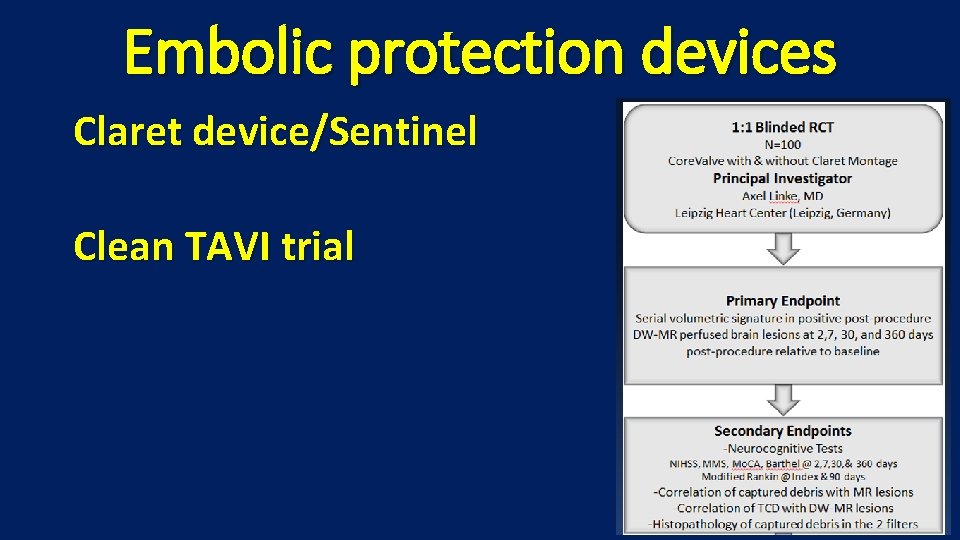 Embolic protection devices Claret device/Sentinel Clean TAVI trial 