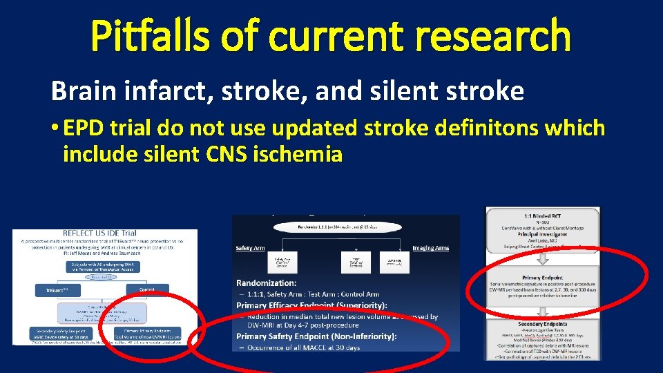 Pitfalls of current research Brain infarct, stroke, and silent stroke • EPD trial do