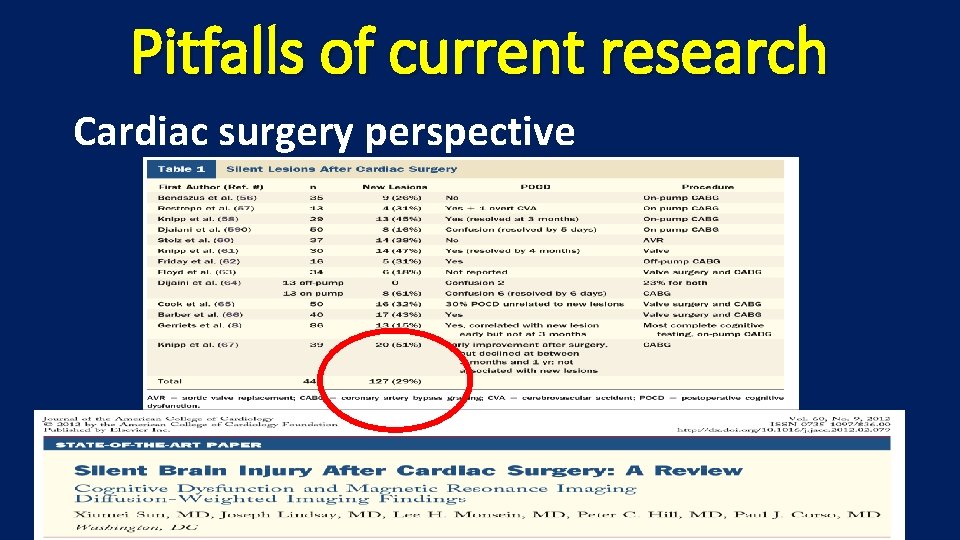 Pitfalls of current research Cardiac surgery perspective 