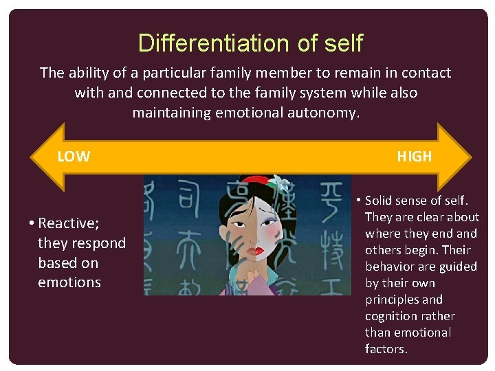 Differentiation of self The ability of a particular family member to remain in contact