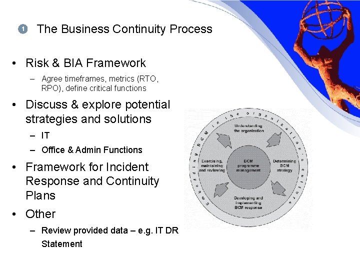 1 The Business Continuity Process • Risk & BIA Framework – Agree timeframes, metrics