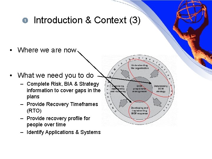 1 Introduction & Context (3) • Where we are now • What we need