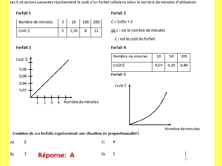 Réponse: A 