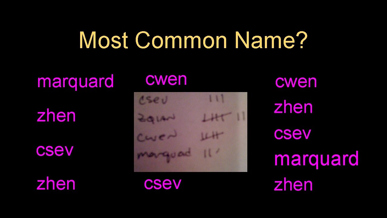 Most Common Name? marquard cwen zhen marquard csev zhen csev cwen zhen csev marquard