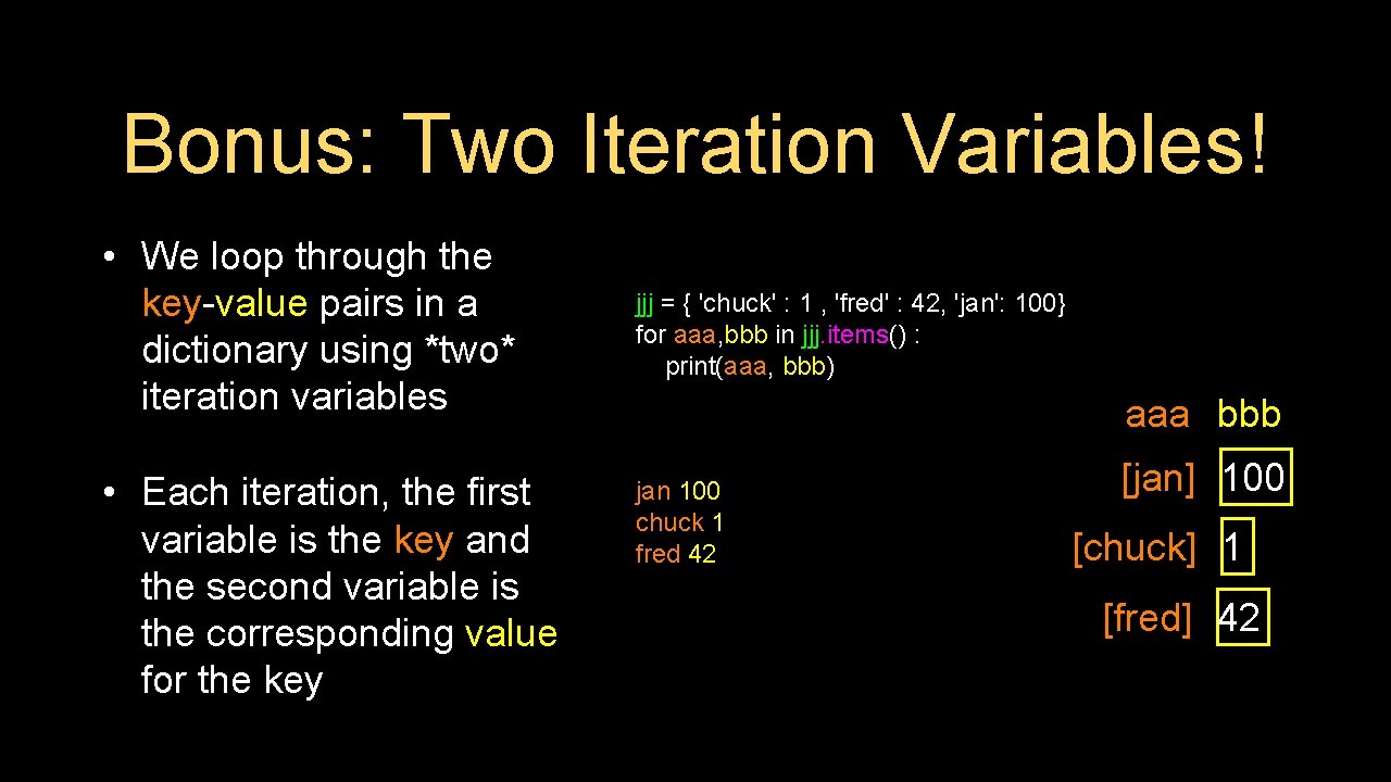 Bonus: Two Iteration Variables! • We loop through the key-value pairs in a dictionary