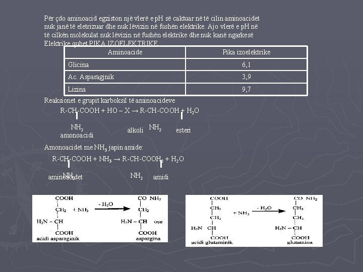 Për çdo aminoacid egziston një vlerë e p. H së caktuar në të cilin