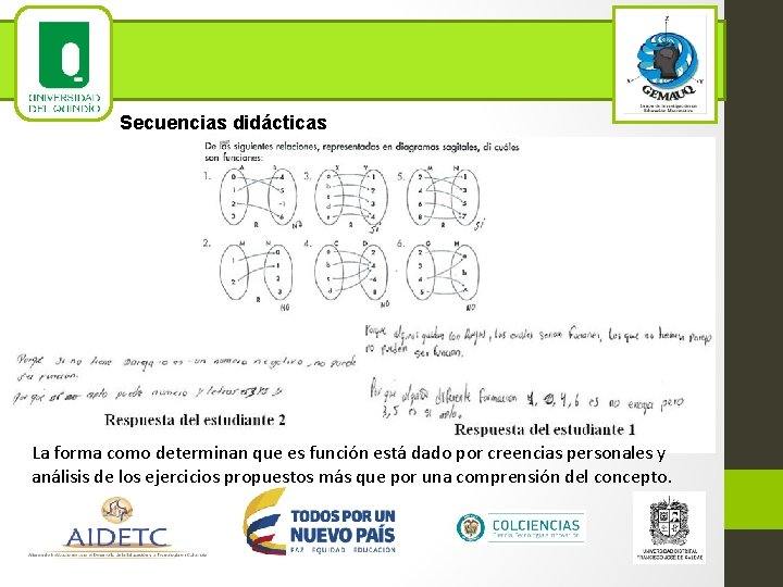 Secuencias didácticas La forma como determinan que es función está dado por creencias personales