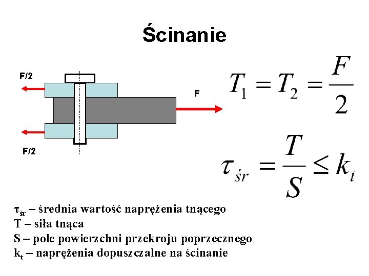 Ścinanie F/2 F F/2 τśr – średnia wartość naprężenia tnącego T – siła tnąca