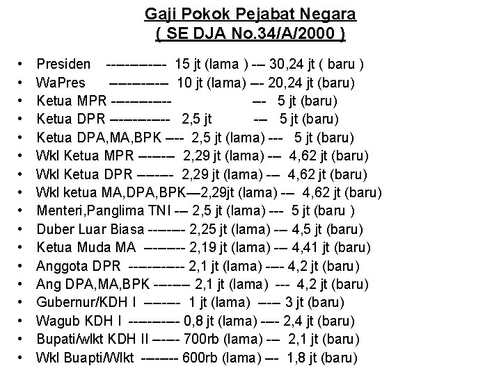 Gaji Pokok Pejabat Negara ( SE DJA No. 34/A/2000 ) • • • •