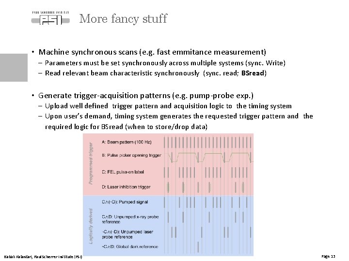 More fancy stuff • Machine synchronous scans (e. g. fast emmitance measurement) - Parameters