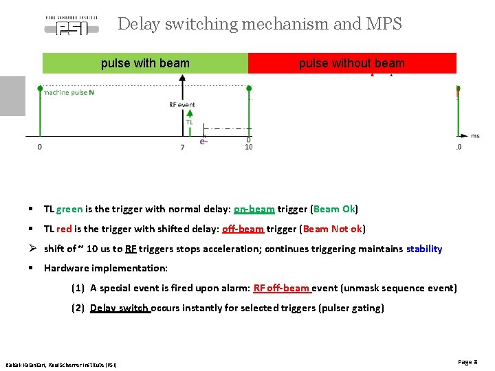 Delay switching mechanism and MPS pulse with beam pulse without beam § TL green