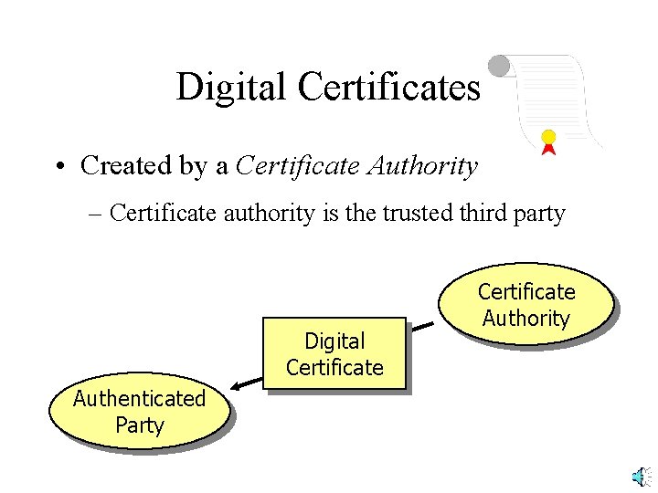 Digital Certificates • Created by a Certificate Authority – Certificate authority is the trusted