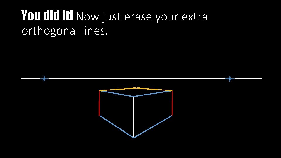 You did it! Now just erase your extra orthogonal lines. 