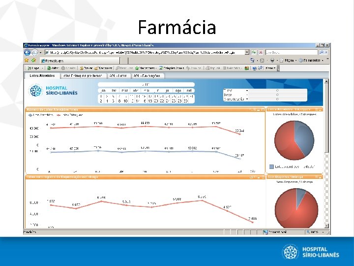 Farmácia 