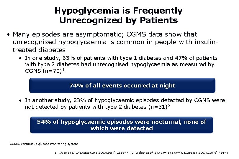 Hypoglycemia is Frequently Unrecognized by Patients • Many episodes are asymptomatic; CGMS data show