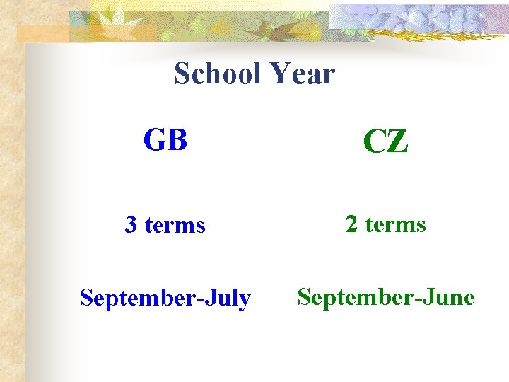 School Year GB CZ 3 terms 2 terms September-July September-June 