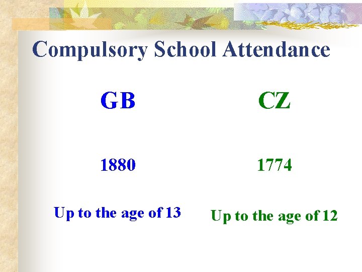 Compulsory School Attendance GB CZ 1880 1774 Up to the age of 13 Up