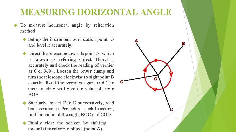 MEASURING HORIZONTAL ANGLE To measure horizontal angle by reiteration method Set up the instrument