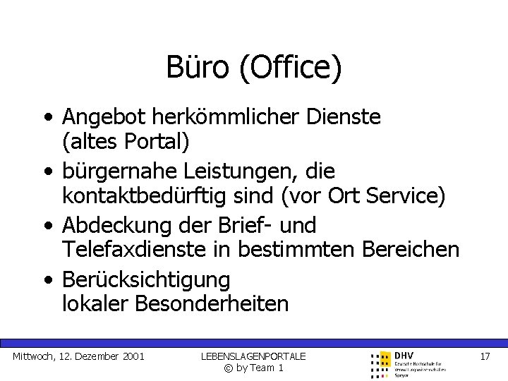 Büro (Office) • Angebot herkömmlicher Dienste (altes Portal) • bürgernahe Leistungen, die kontaktbedürftig sind