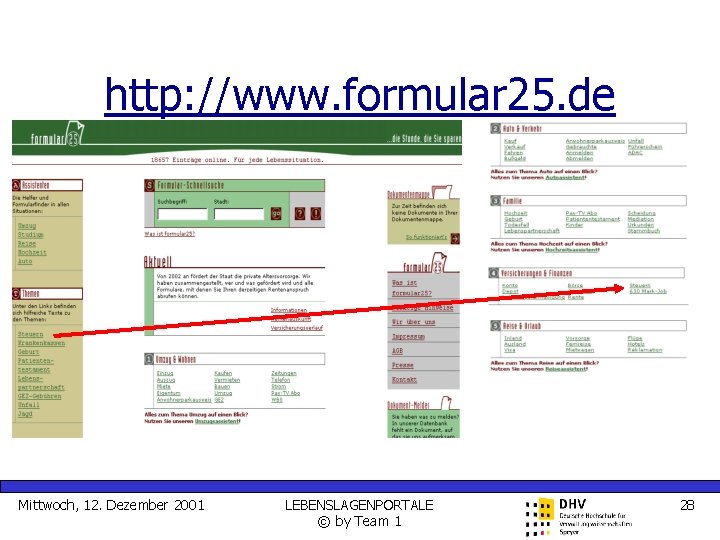 http: //www. formular 25. de Mittwoch, 12. Dezember 2001 LEBENSLAGENPORTALE © by Team 1