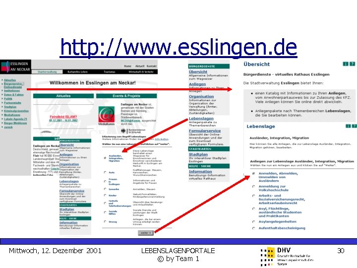 http: //www. esslingen. de Mittwoch, 12. Dezember 2001 LEBENSLAGENPORTALE © by Team 1 30