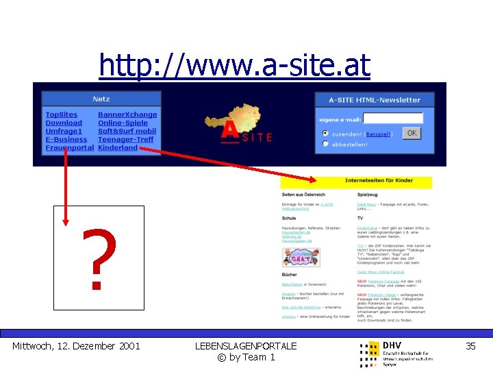 http: //www. a-site. at ? Mittwoch, 12. Dezember 2001 LEBENSLAGENPORTALE © by Team 1