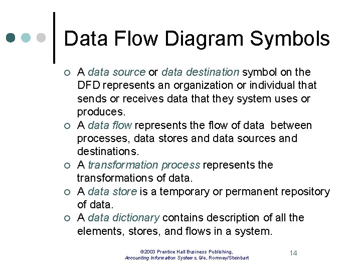 Data Flow Diagram Symbols ¢ ¢ ¢ A data source or data destination symbol