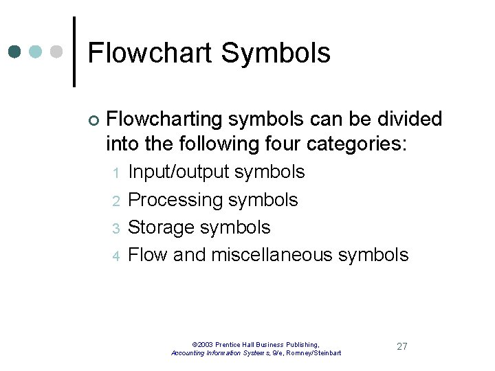 Flowchart Symbols ¢ Flowcharting symbols can be divided into the following four categories: 1