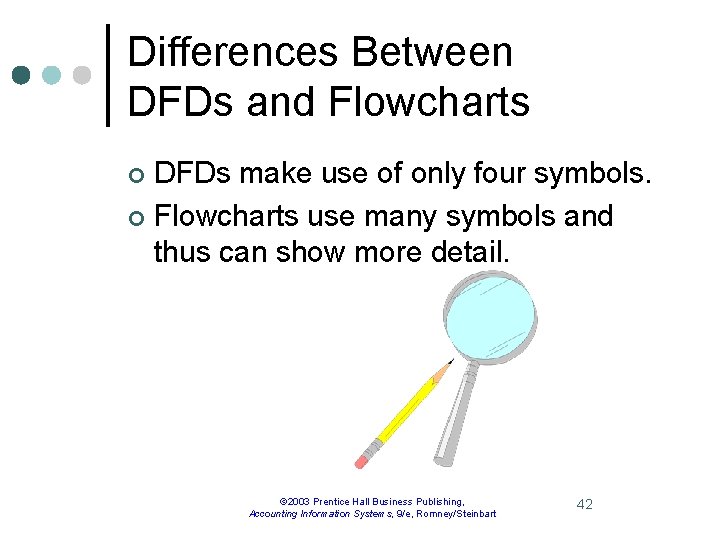 Differences Between DFDs and Flowcharts DFDs make use of only four symbols. ¢ Flowcharts