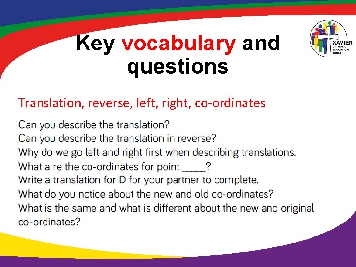 Key vocabulary and questions Translation, reverse, left, right, co-ordinates 