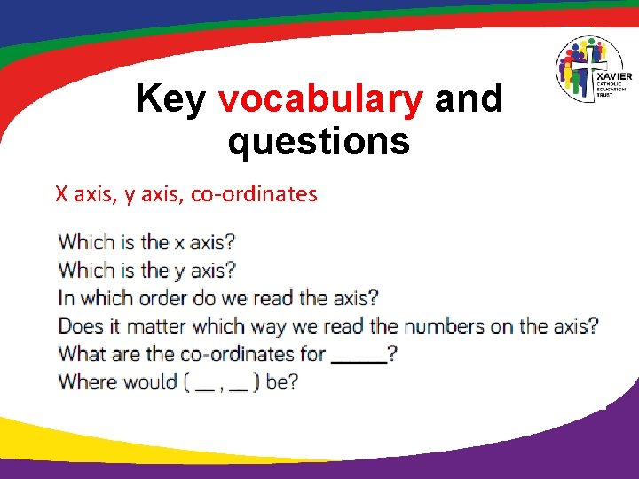 Key vocabulary and questions X axis, y axis, co-ordinates 