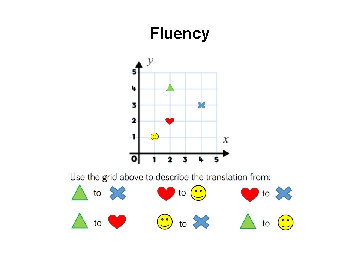 Fluency 